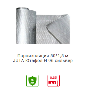 Пароизоляция Ютафол н96 сильвер